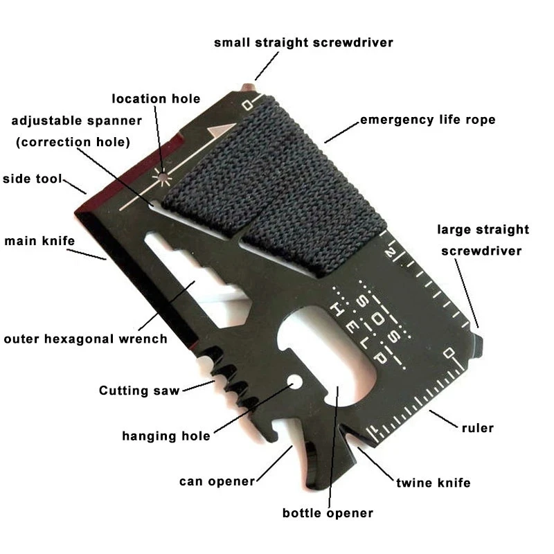 Camping Cooking Knife - EDC Creditcard Multifunctioneel zakjachtmes Buitensporten Kamperen