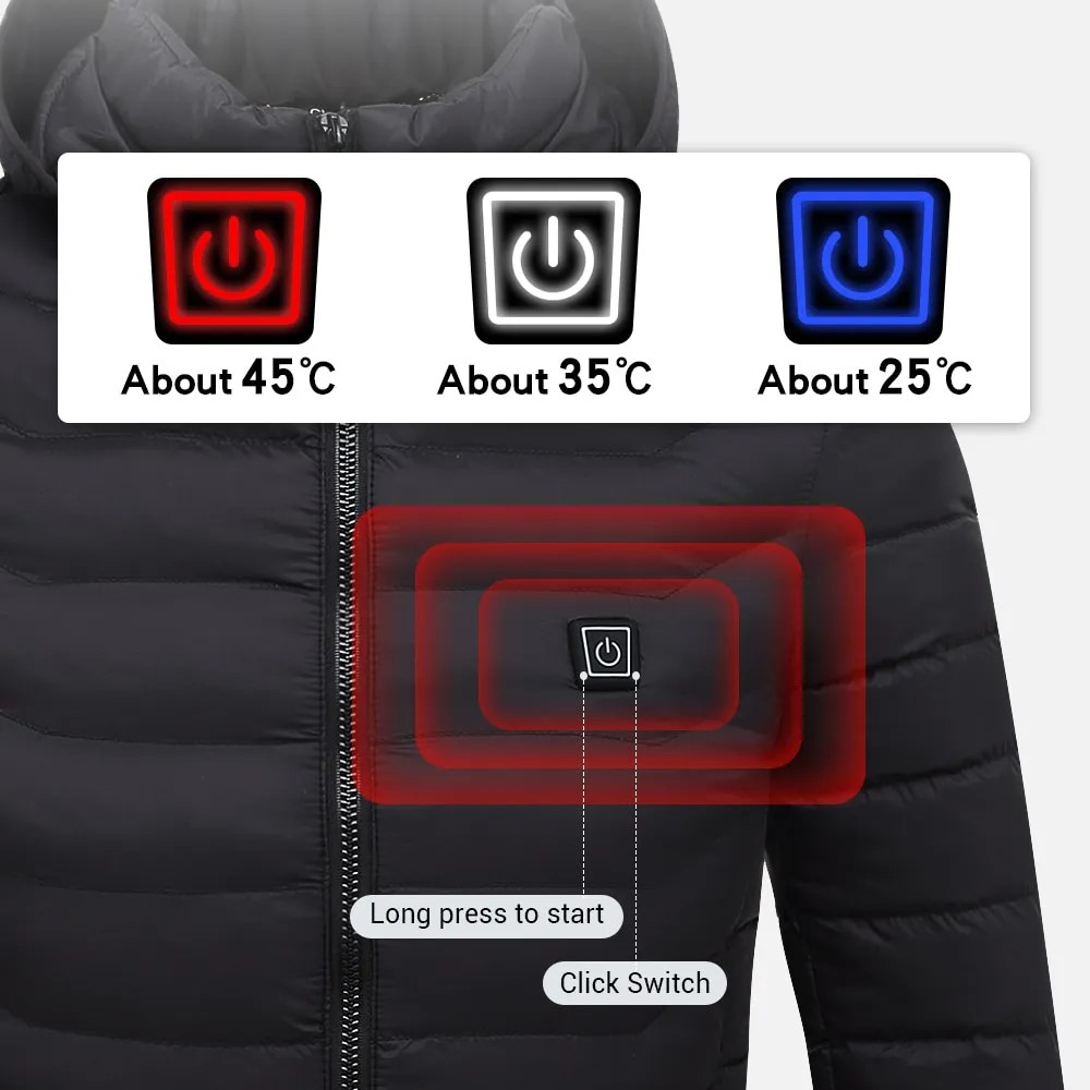 Verwarmde jas voor mannen en v - Camping Cooking Windbreak recensie en prijs