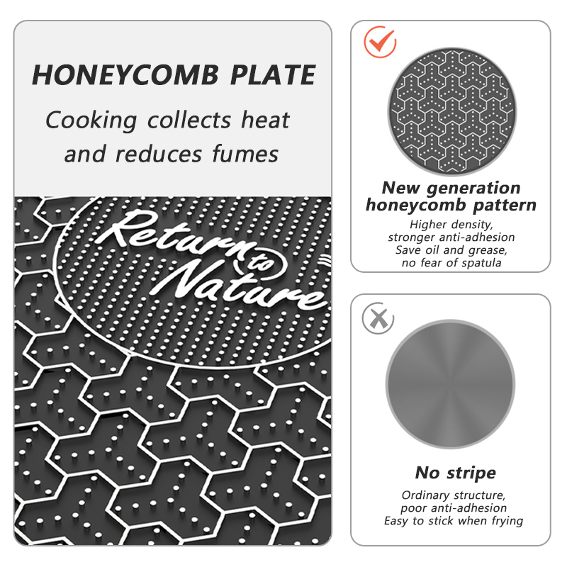 Naturehike BBQ Koken Grillpan  - Camping Cooking Pan recensie en prijs